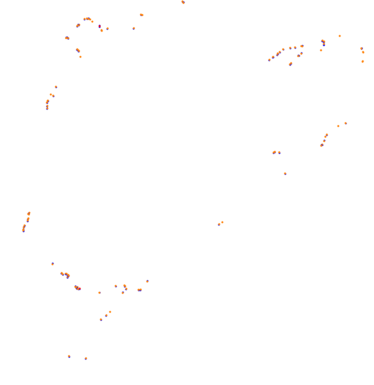 Nordschleife - Endurance collisions