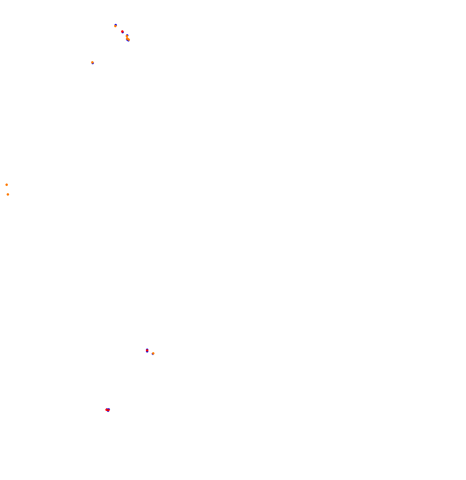 Nordschleife - Endurance collisions