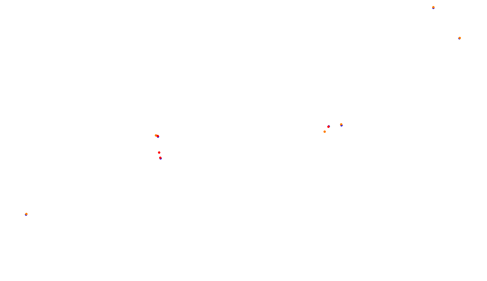 Imola collisions