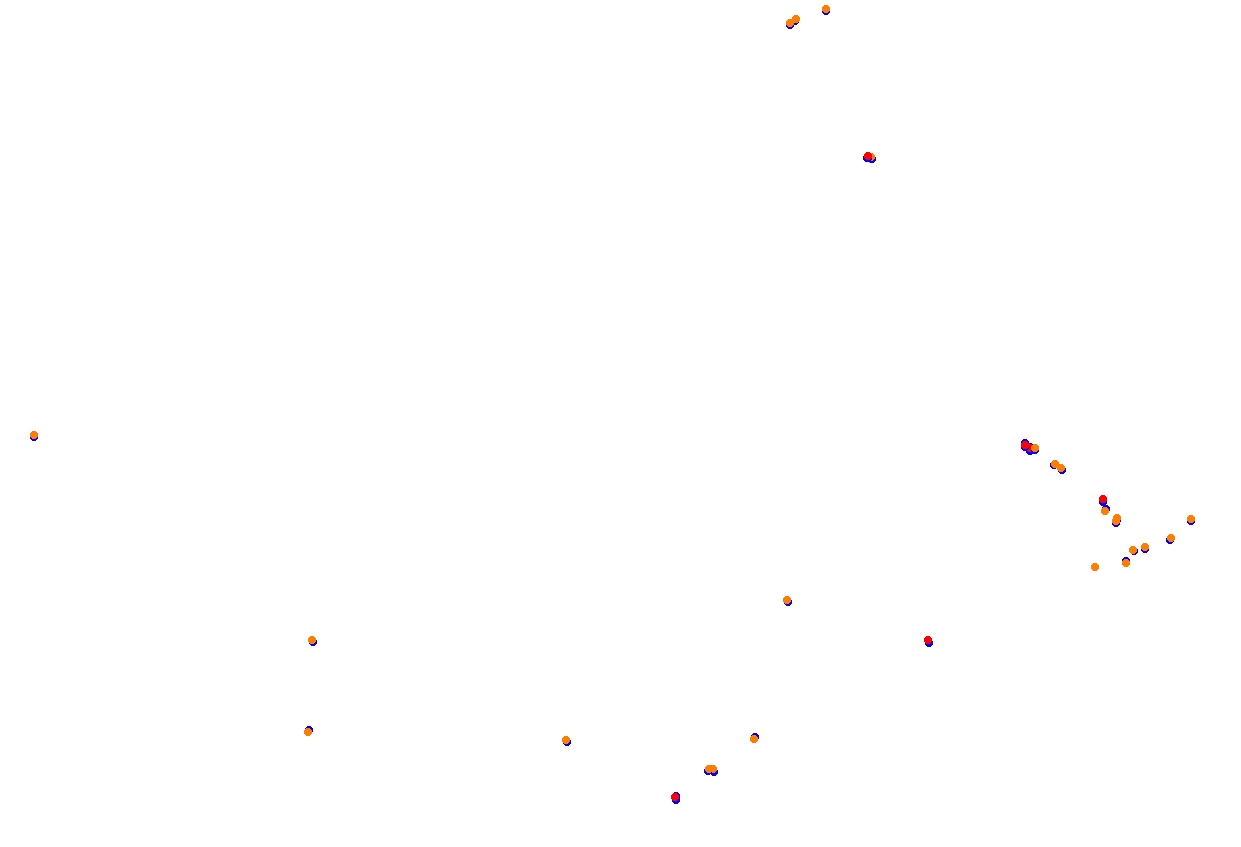 Bilster Berg collisions