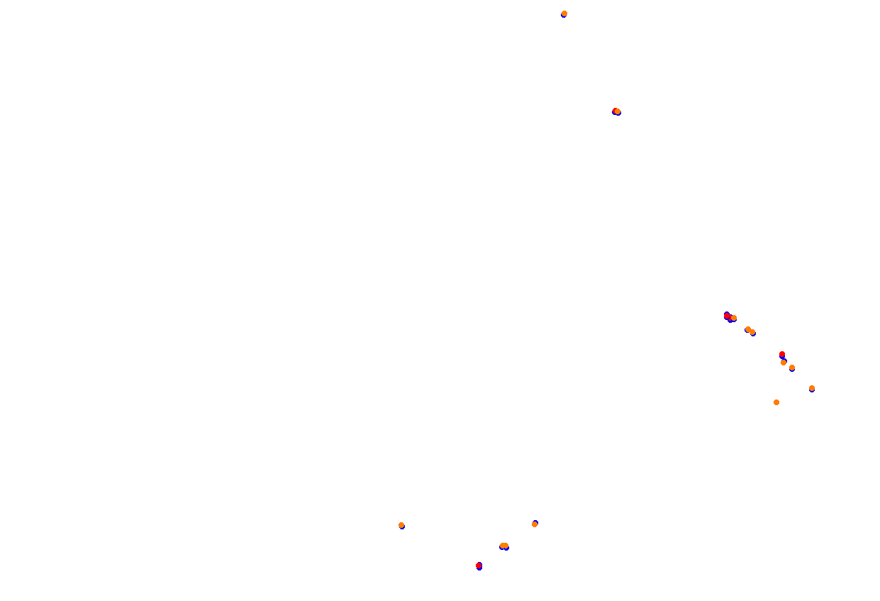 Bilster Berg collisions