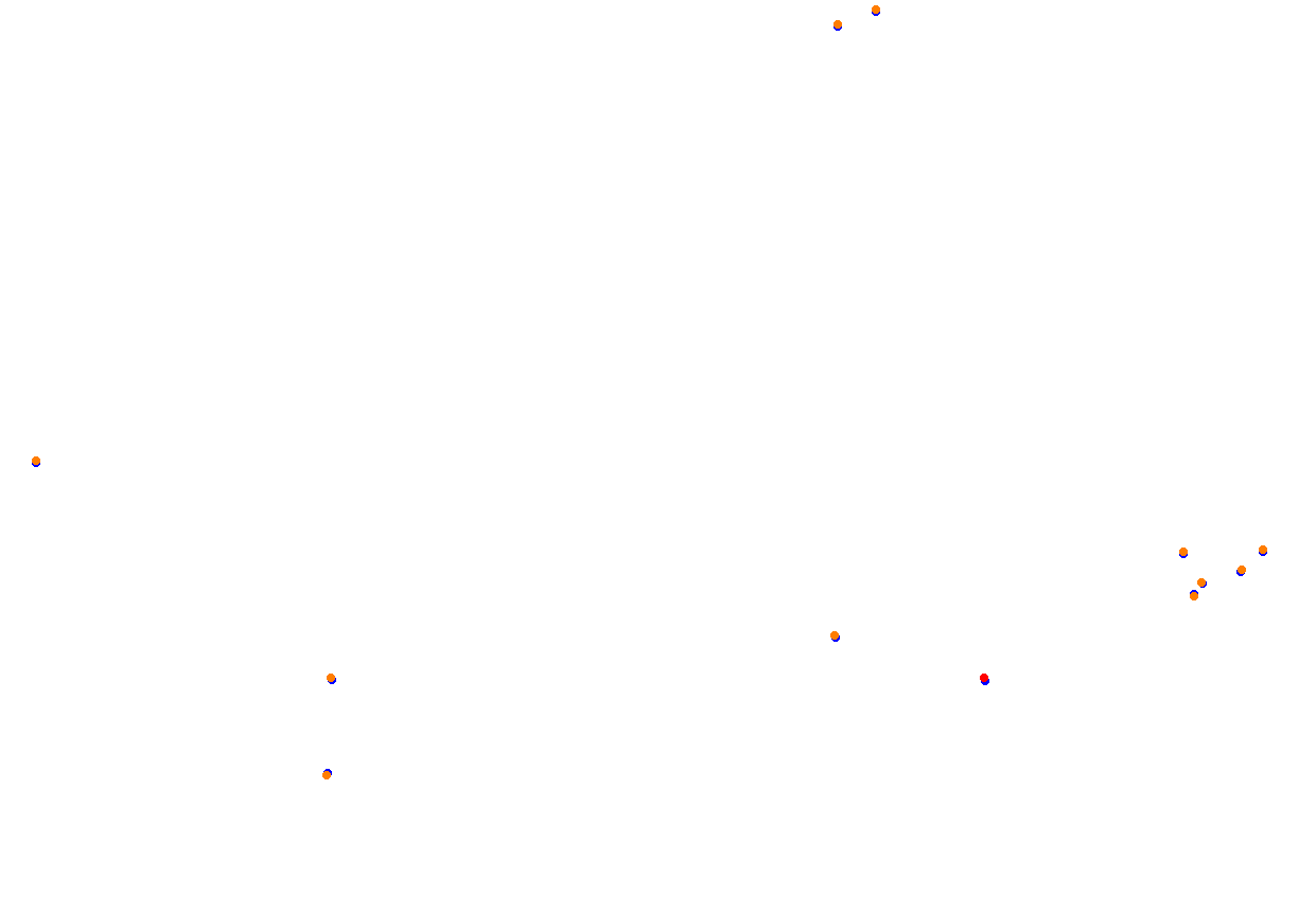 Bilster Berg collisions